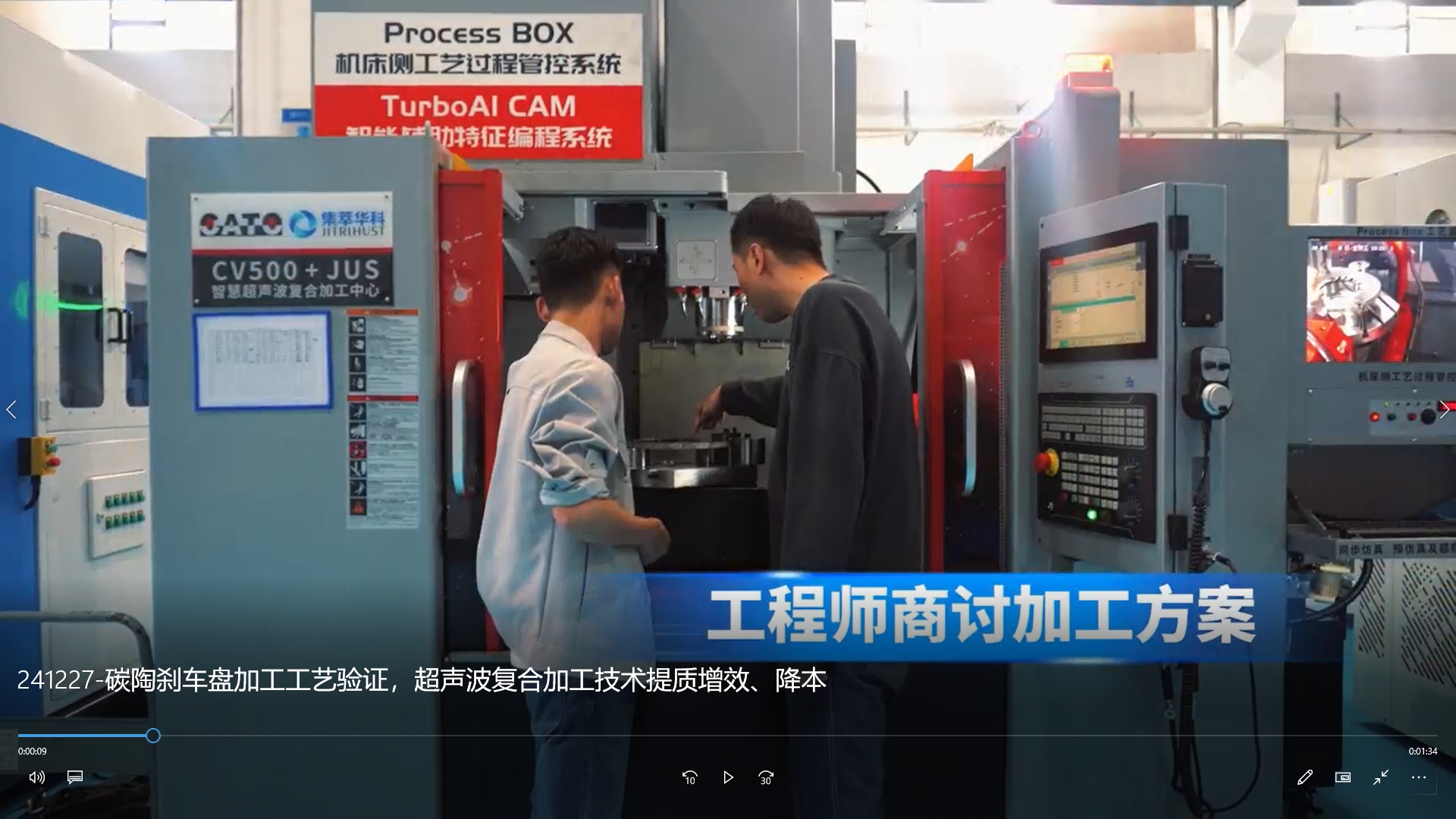 ̼�Մx܇(ch��)�P(p��n)�ӹ���ˇ��C�������ͺϼӹ����g(sh��)���|(zh��)��Ч������